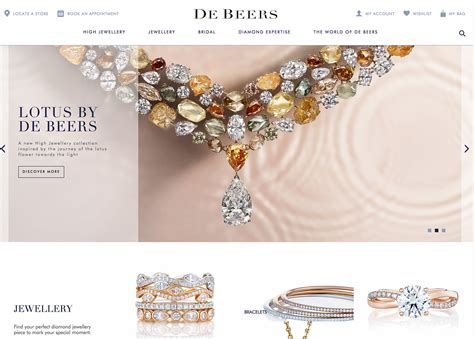 Best Websites For Designers Jewelry